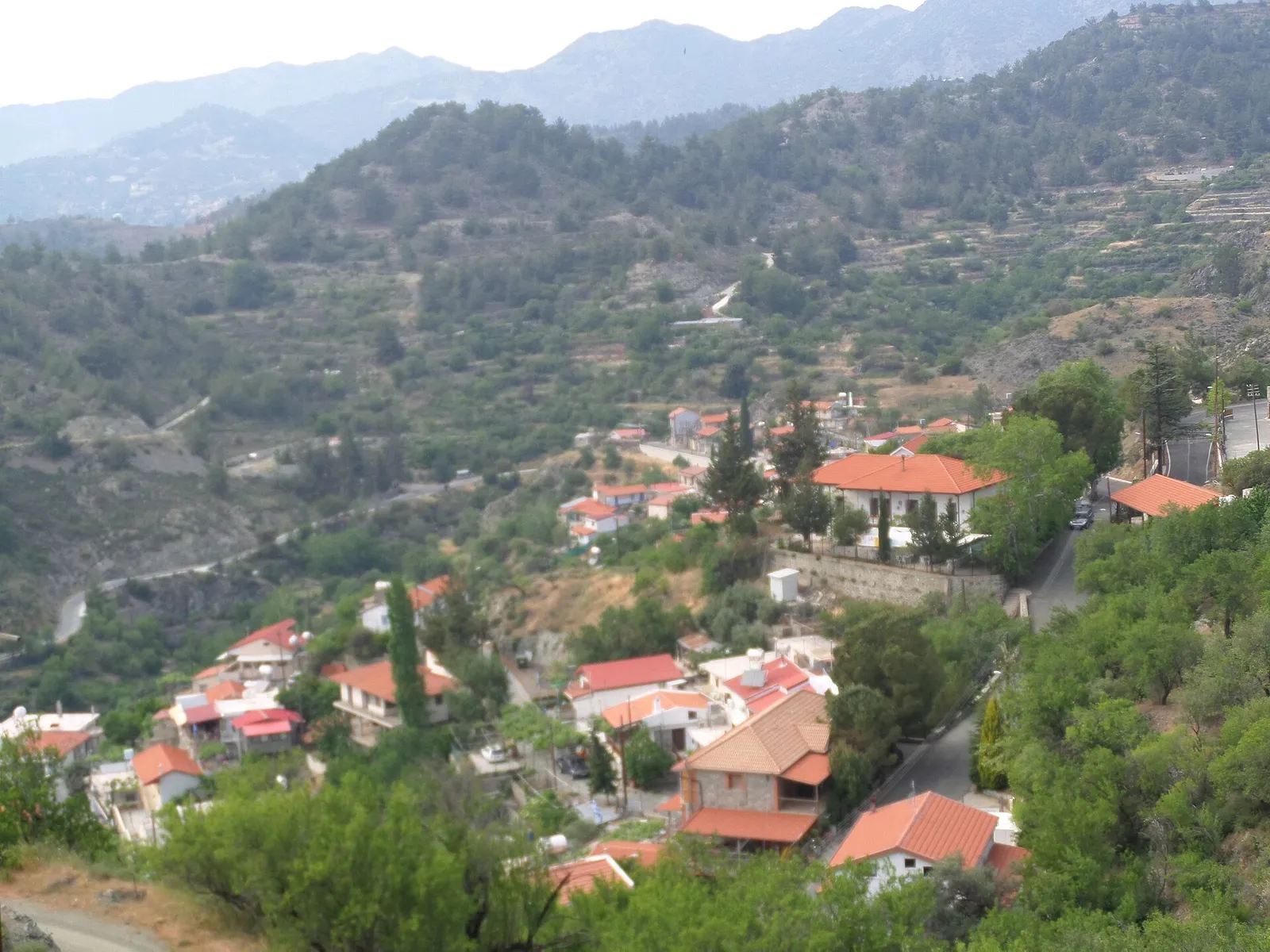 Agios Theodoros