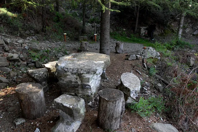 Madari Circular Trail