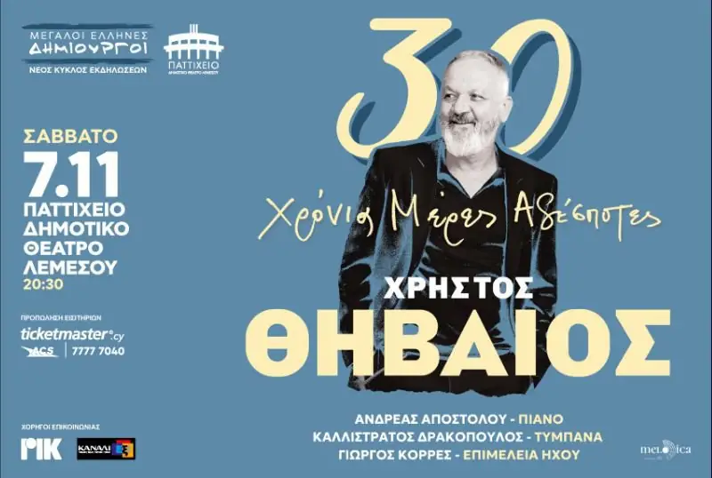 Χρήστος Θηβαίος